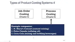 Job Order Cost