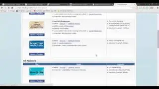 Insurance online quote
