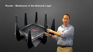 Network layer overview