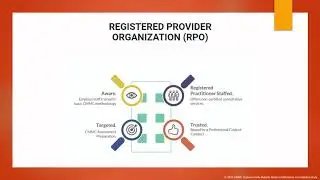 CMMC Video #3   RPO vs  C3PAO