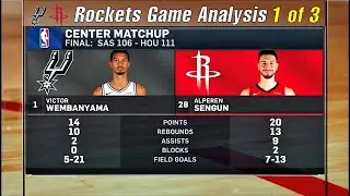 NBA Rockets Postgame Analysis Kevin Durant and Alperen Sengun Lead Win! Part 1 of 3