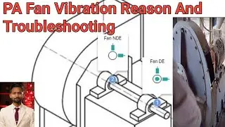 pa fan vibration reason and troubleshooting