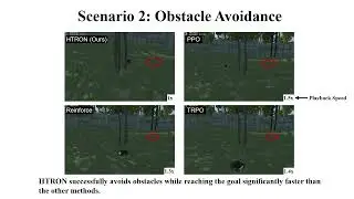 HTRON:Efficient Outdoor Navigation with Sparse Rewards via Heavy Tailed Adaptive Reinforce Algorithm