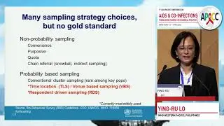 HIV surveillance &ndash; Are we missing out on key populations? | Ying-Ru Lo, MD
