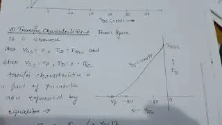 Electronic topic (Jfet transfer characteristic)😍🙏