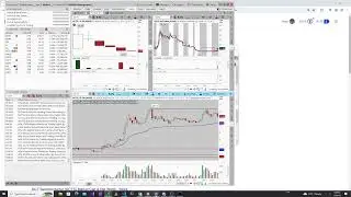 Live Trade 2024-04-05 GCTS SPY TSLA