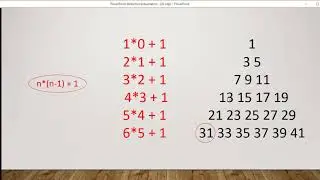 JavaScript Algorithm: Odd Numbers Triangle