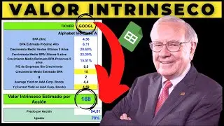 CÓMO VALORAR EMPRESAS Como Benjamin Graham! Crea Tu Plantilla en Google Sheets