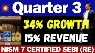 Tata Consumer Q3 Result | Tata Consumer Results Today | Tata Consumer Share Latest News