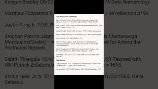 #DECODE, ZURICH CLASSIC NEW ORLEANS. LIV GOLF ADELAIDE. #PGA, #SPORTSPICKS. See Description.