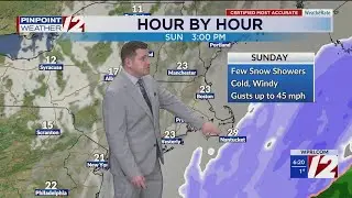 WPRI 12 Weather Forecast 1/31/26: Frigid Start Today; Some Snow Showers Sunday