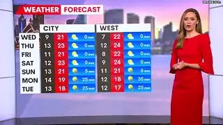 Seven News Sydney &ndash; 10.20pm Weather Update (30.5.2023)