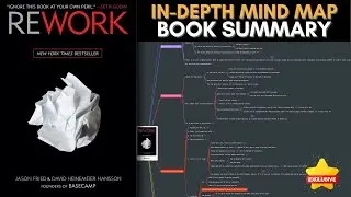 REWORK - Jason Fried (Mind Map Book Summary)