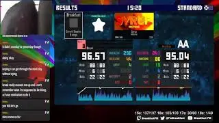 Syrup - Inktome (ITG World Record - Hard 8, 3guys1pack)