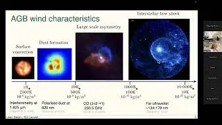 OC25_10_29_Leen_Decin_Unveiling Close-In Companions to Evolved Stars via (sub)mm Interferometry