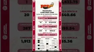 RESULTADOS PROGOL REVANCHA #2300 #progol #ligamx #progoleros #championsleague #copalibertadores