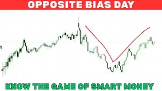 KNOW THE GAME OF SMART MONEY 13/01/2026 | Buvanesh the Trader