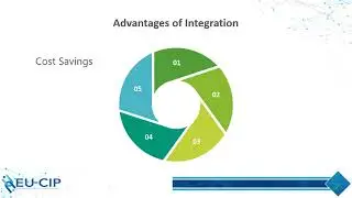 4.3. Fire alarm systems integration