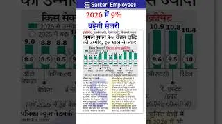 9% salary increase from 2026 #salaryincrease #government