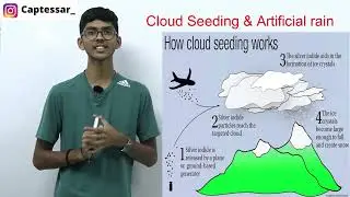 All about Precipitation || #DGCAGroundClasses #aviationvideos #captessar #meteorology