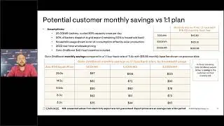 Understand the Financial Benefits of the Octopus Energy GridBoost Program