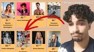 De beste influencers van 2025...?(Lees de beschrijving)