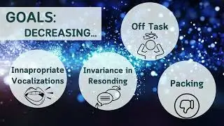 Autism Minute- Differential Reinforcement