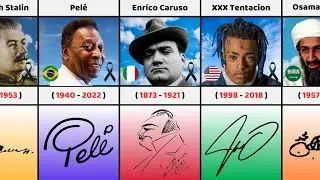 Signature of Famous People Who Died | Comparison