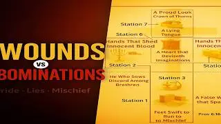 OIL Ministries Church Service