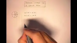 Trigonométrie : Kit de survie.