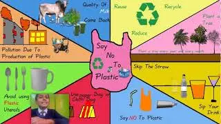 MAXFEST SDG-15 (E-POSTER) VIDEO, THEME: 
