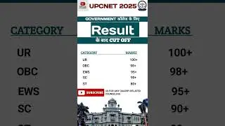 UPCNET Cut off for government college|#upcnet2025cutoff#resultcutoff #viralshorts #upbscnursing2025