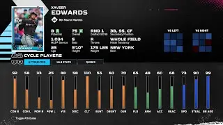 【MLBTheShow25Stats/メジャーリーグ選手能力】Marlins 9 Xavier Edwards MIA ハビエル・エドワーズ選手