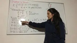 Clase 41. Curvatura y torsión