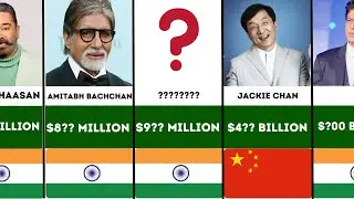 Richest Actors 2023 (Asia) Comparison