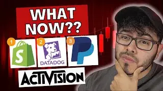 Why Did PayPal Datadog Shopify and Activision Stocks Drop Today