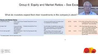 Financial Analysis for Financial Acumen series 13 of 16