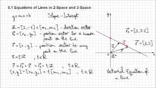 8.1 Equations of Lines in 2-space and 3-space
