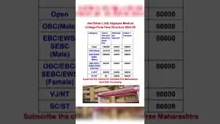 || Atal Bihari Vajpayee Medical College Pune Fees structure 2024-25 || #mbbs #yomeds #viralvideo