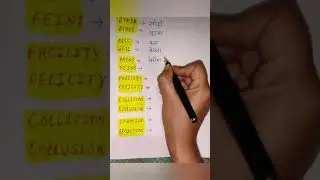 Homophones words &bull; English to Hindi &bull; By Aditi Gupta &bull; Basic words with different meanings 👍🏻
