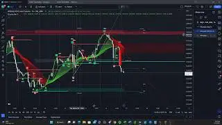 EZLayUp ALGO UPDATE! TUTORIAL!