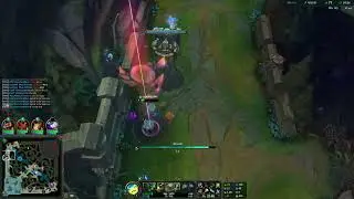 Best Teemo NA vs Gwen