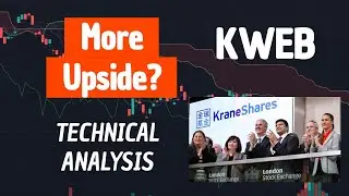 KWEB Kraneshares ETF│Technical Analysis using Market Manipulation