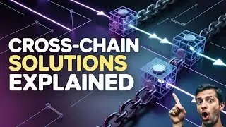 Cross-Chain Solutions Explained 2026 🔗 Blockchain Interoperability || #blockchain @Blockchainooz