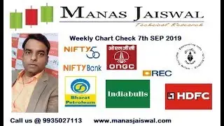 [HINDI] Weekly Chart Check 7th Sep 2019 - Manas Jaiswal, NIFTY, BANKNIFTY and Public Sector Stocks