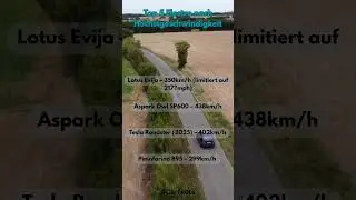 Top 5 Elektro Autos