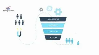 Best Local SEO Companies