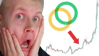 Celo (CELO) Price Prediction 2022 UPDATE NEW