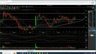 #MNMD #CYBN #ATAI #CMPS #TRUFF - PSYCHEDELIC Technical Analysis