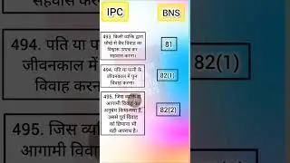 नए कानून की Marriage संबंधित धाराएं | Marriage Related Sections in New Act #apkalawyer #BNS #newlaws